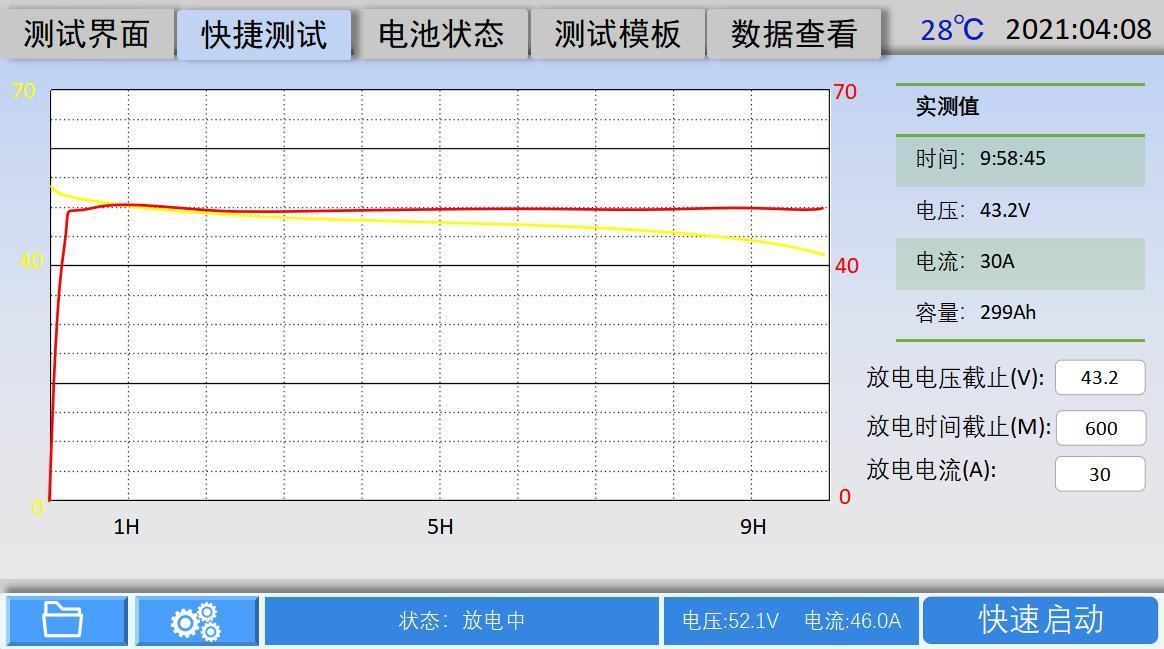 检测与综合利用 10