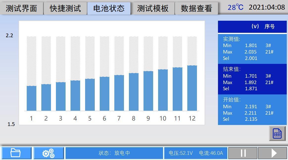 检测与综合利用 11