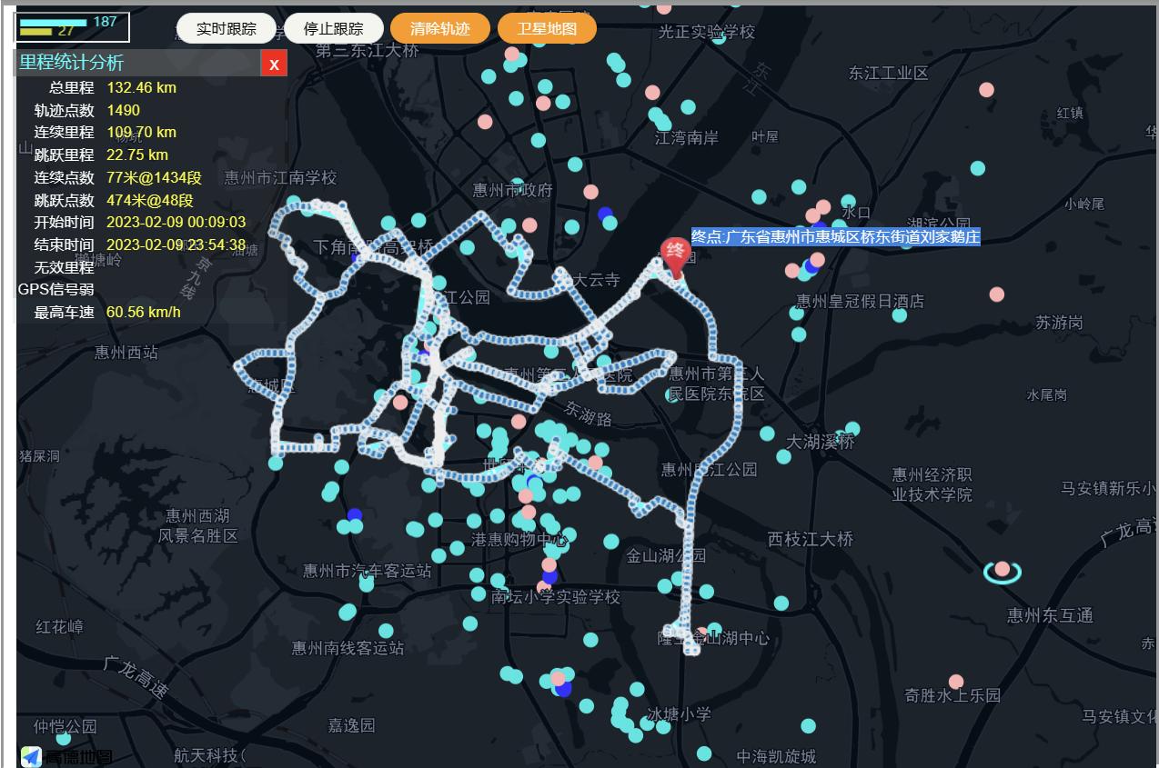 运营可视化 5